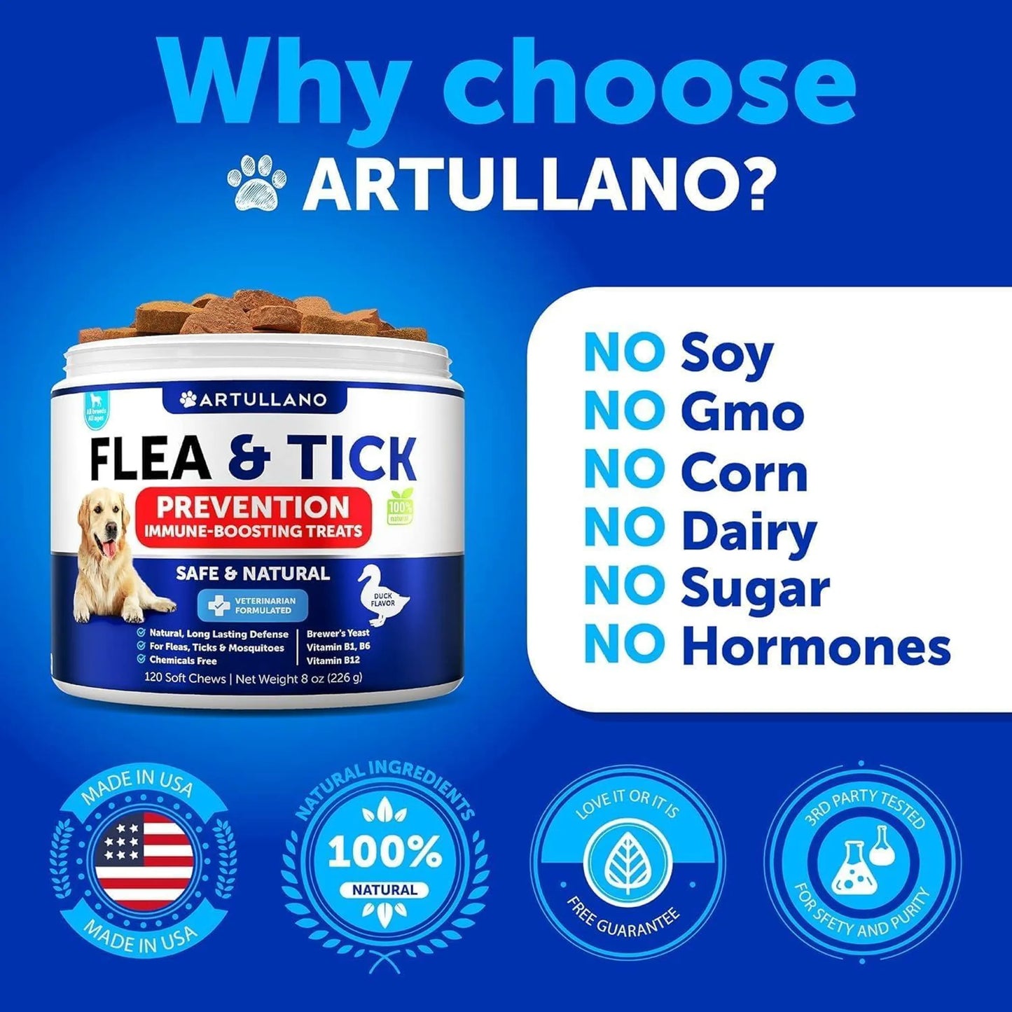 Artullano Flea & Tick Chews — Natural Daily Defense for Dogs