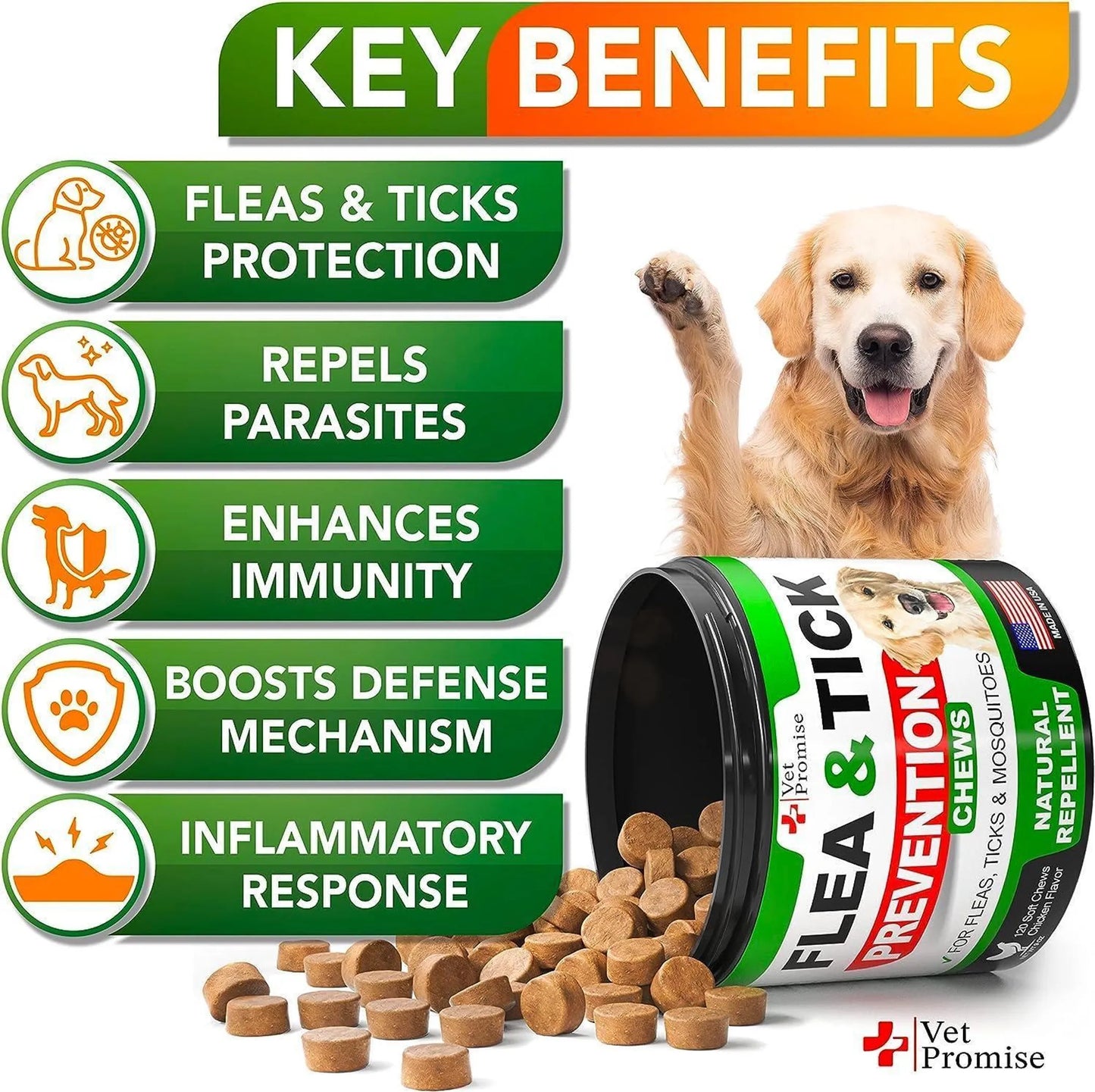 Vet Promise Flea & Tick Prevention Chewables — Natural Oral Defense Supplement for Dogs