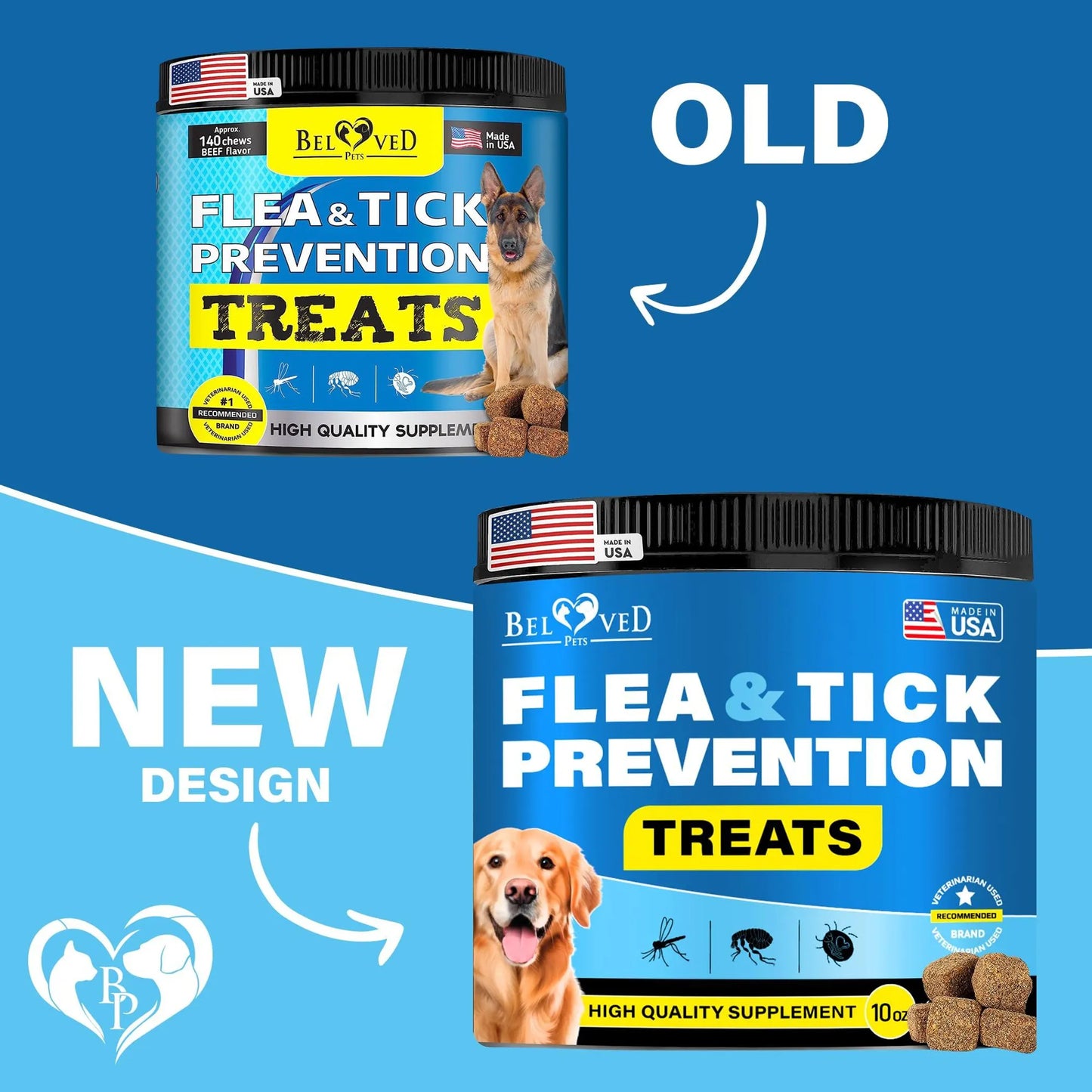 Beloved Pets Flea & Tick Support — Natural Daily Defense Chews for Dogs