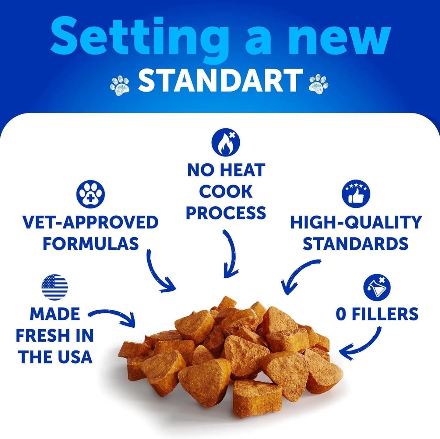 Artullano Flea & Tick Chews — Natural Daily Defense for Dogs